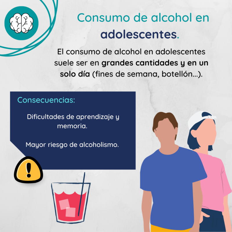 C Mo Afecta El Alcohol A Nuestro Cerebro Espacio Psicofamiliar