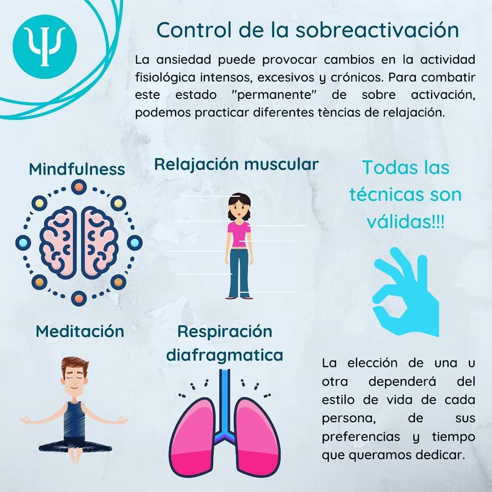 Técnicas Para Controlar La Ansiedad Y El Estrés • Espacio Psicofamiliar 2329